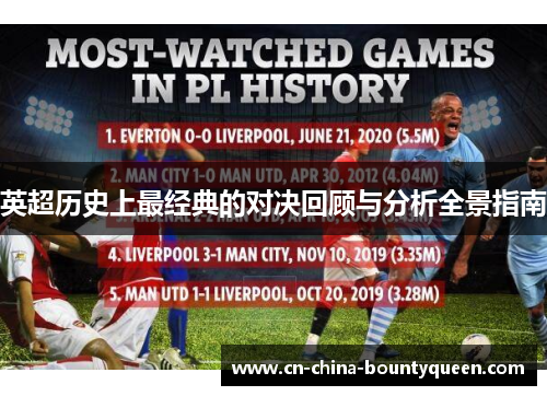 英超历史上最经典的对决回顾与分析全景指南
