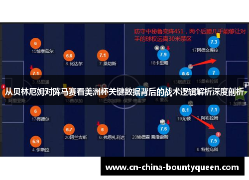 从贝林厄姆对阵马赛看美洲杯关键数据背后的战术逻辑解析深度剖析