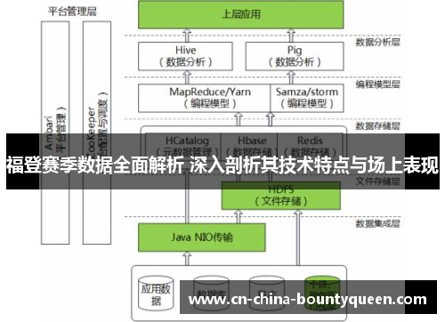 福登赛季数据全面解析 深入剖析其技术特点与场上表现