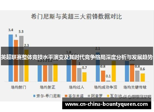英超联赛整体竞技水平演变及其时代竞争格局深度分析与发展趋势
