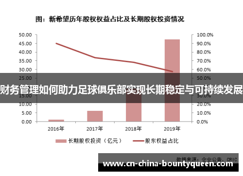 财务管理如何助力足球俱乐部实现长期稳定与可持续发展 财务管理如何助力足球俱乐部实现长期稳定与可持续发展