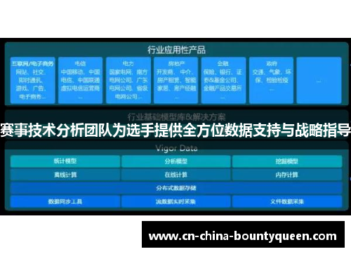 赛事技术分析团队为选手提供全方位数据支持与战略指导 赛事技术分析团队为选手提供全方位数据支持与战略指导