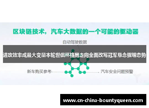 进攻效率成最大变量本轮世俱杯格局走向全面改写冠军悬念骤增态势