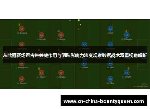 从欧冠赛场看吉鲁关键作用与团队影响力演变观察数据战术双重视角解析 从欧冠赛场看吉鲁关键作用与团队影响力演变观察数据战术双重视角解析