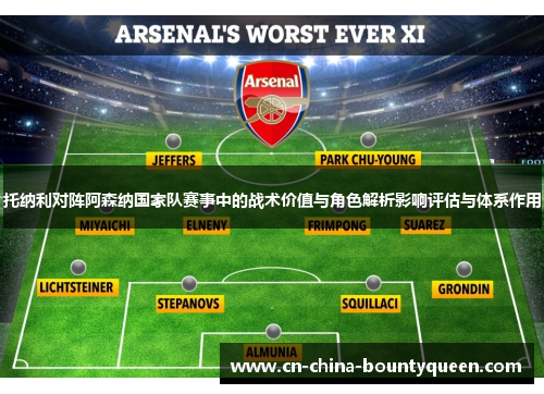 托纳利对阵阿森纳国家队赛事中的战术价值与角色解析影响评估与体系作用 托纳利对阵阿森纳国家队赛事中的战术价值与角色解析影响评估与体系作用