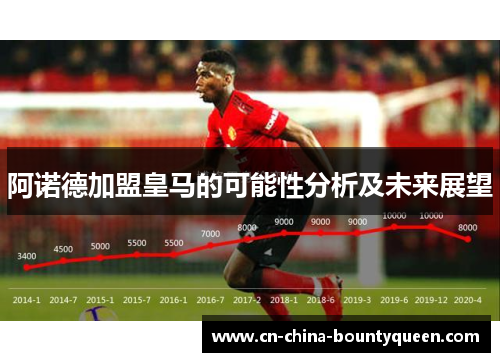 阿诺德加盟皇马的可能性分析及未来展望