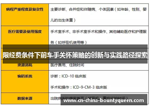 限经费条件下前车手关怀策略的创新与实践路径探索 限经费条件下前车手关怀策略的创新与实践路径探索