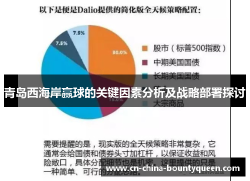 青岛西海岸赢球的关键因素分析及战略部署探讨